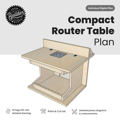 John Malecki - Woodworking Router Plan Bundle