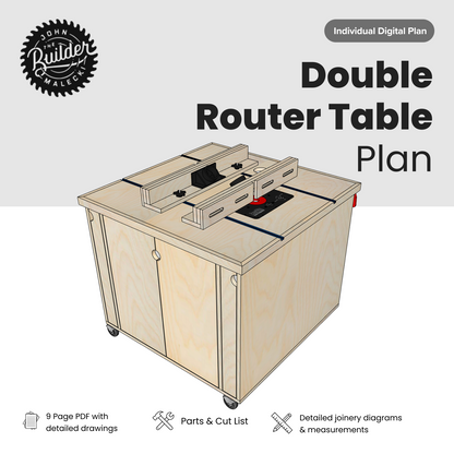 John Malecki - Woodworking Router Plan Bundle