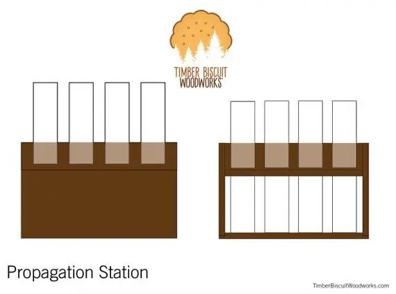 Timber Biscuit Woodworks - propagation-station-plans